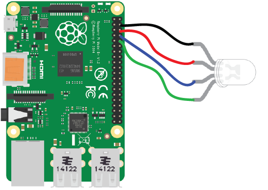 Bringing light to my Zendesk notifications with a Raspberry Pi | by Brandon  Rice | Zendesk Developer Blog