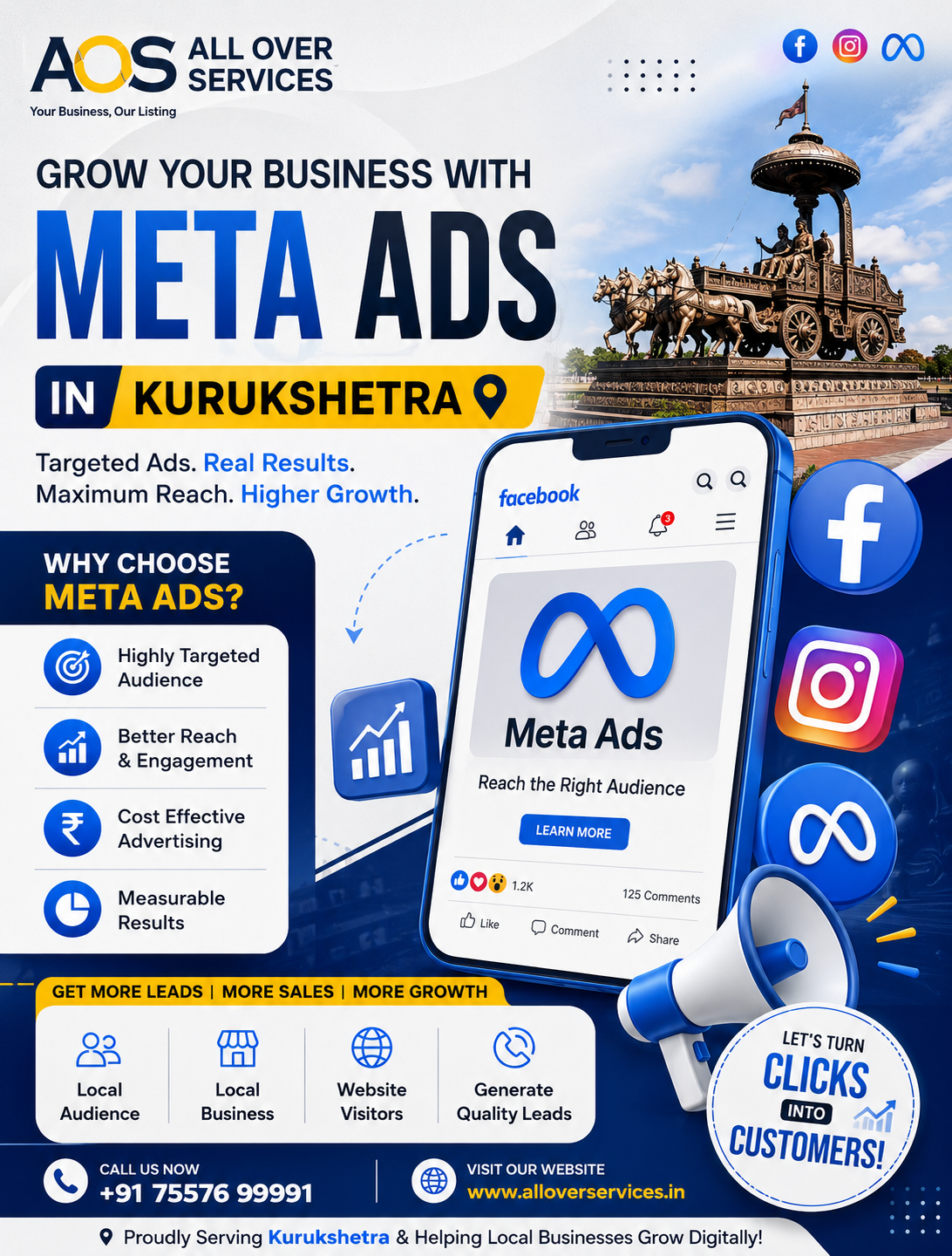 Meta Ads in Kurukshetra: Professional Facebook & Instagram Advertising Services for Business Growth