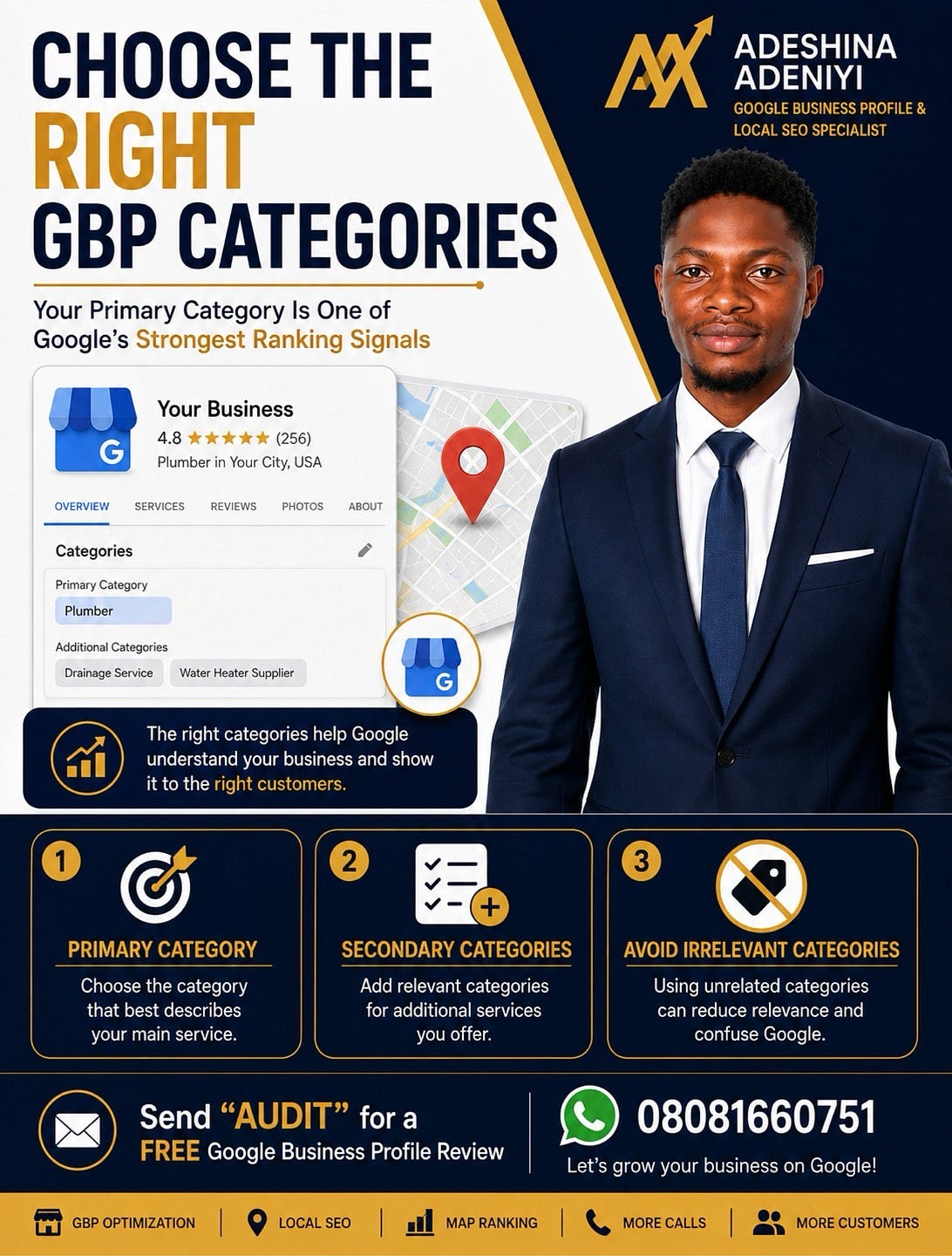 Choosing the Right Google Business Profile Categories?