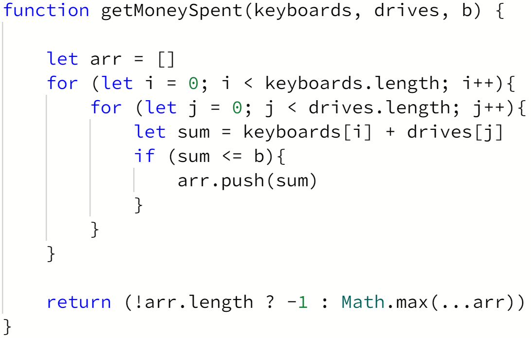 Electronics Shop Walkthrough with Javascript | by Travis Lee | Medium