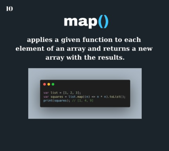 A Comprehensive Guide to Dart's insert(), map(), and sublist() Methods for  List Manipulation | by Ahmed Taha ElElemy | Medium