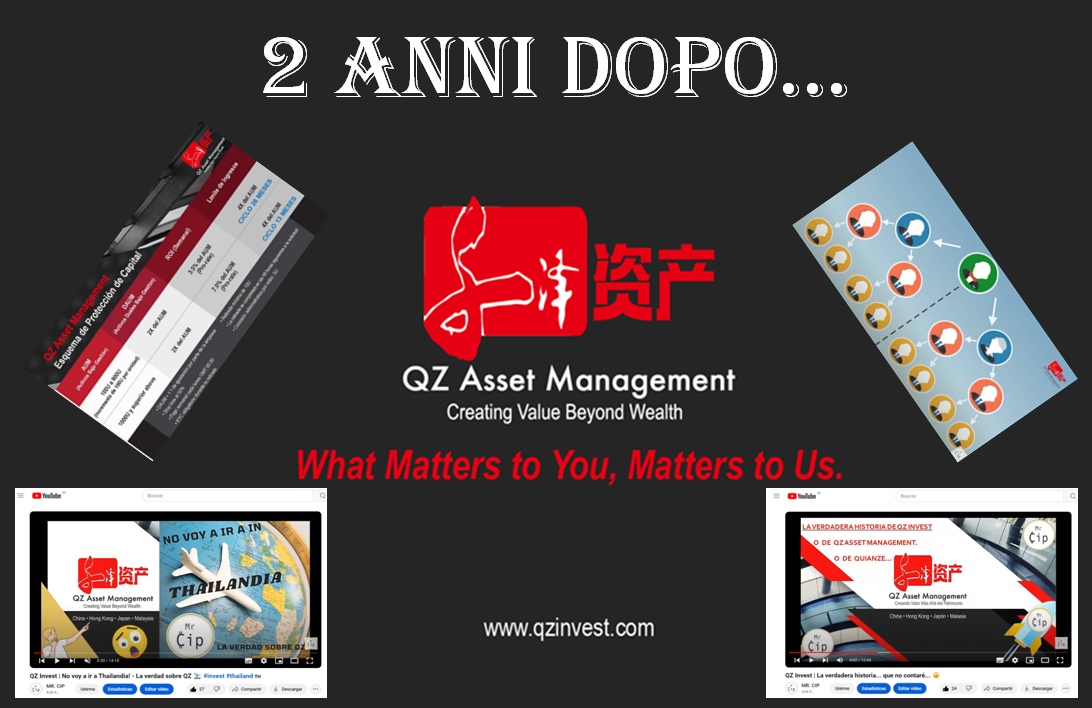 QZ Asset Management — 2 anni dopo
