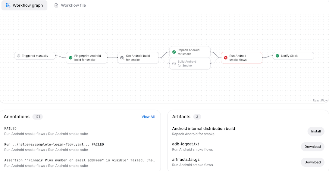 Expo EAS workflow failing during the Maestro smoke suite while waiting for the login field to appear.