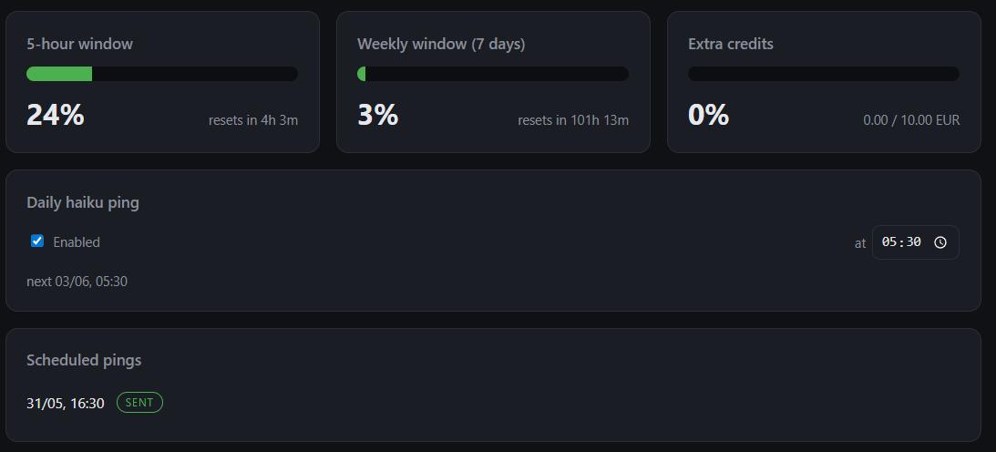 Claudiometro dashboard