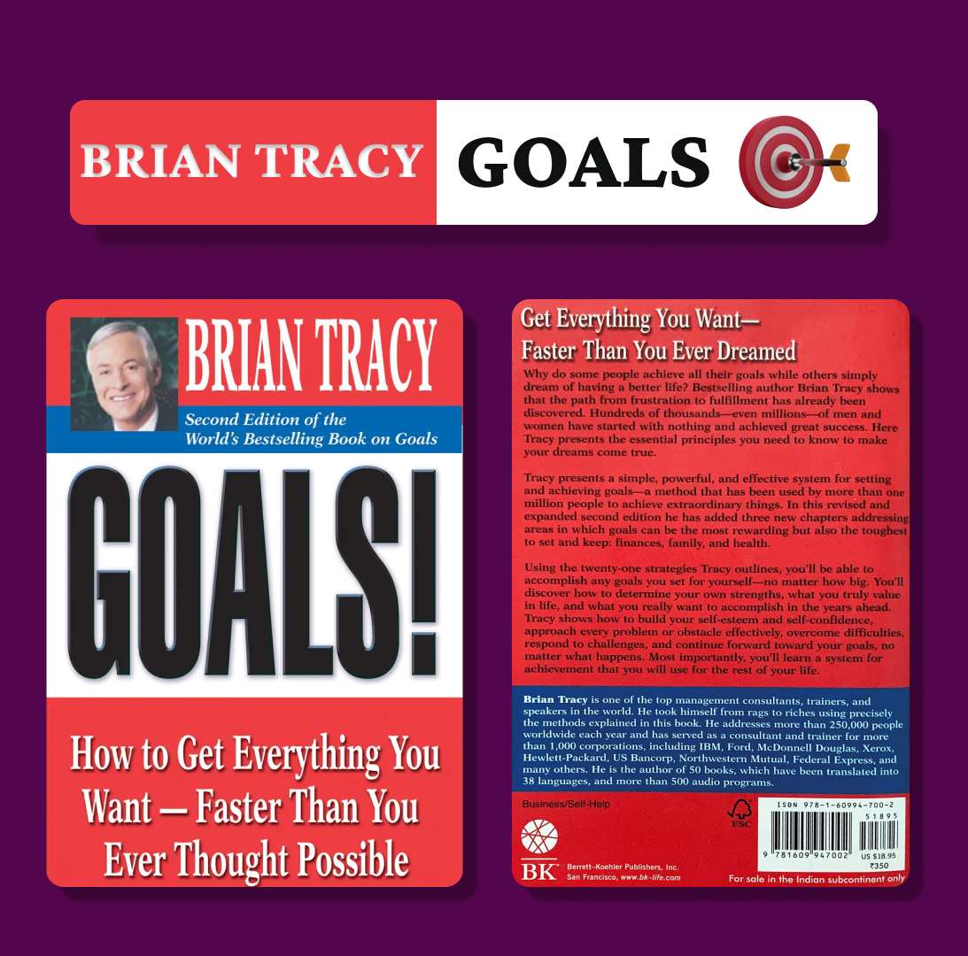 10 Quotes to Help You Achieve Goals by Brian Tracy by Librarybrains