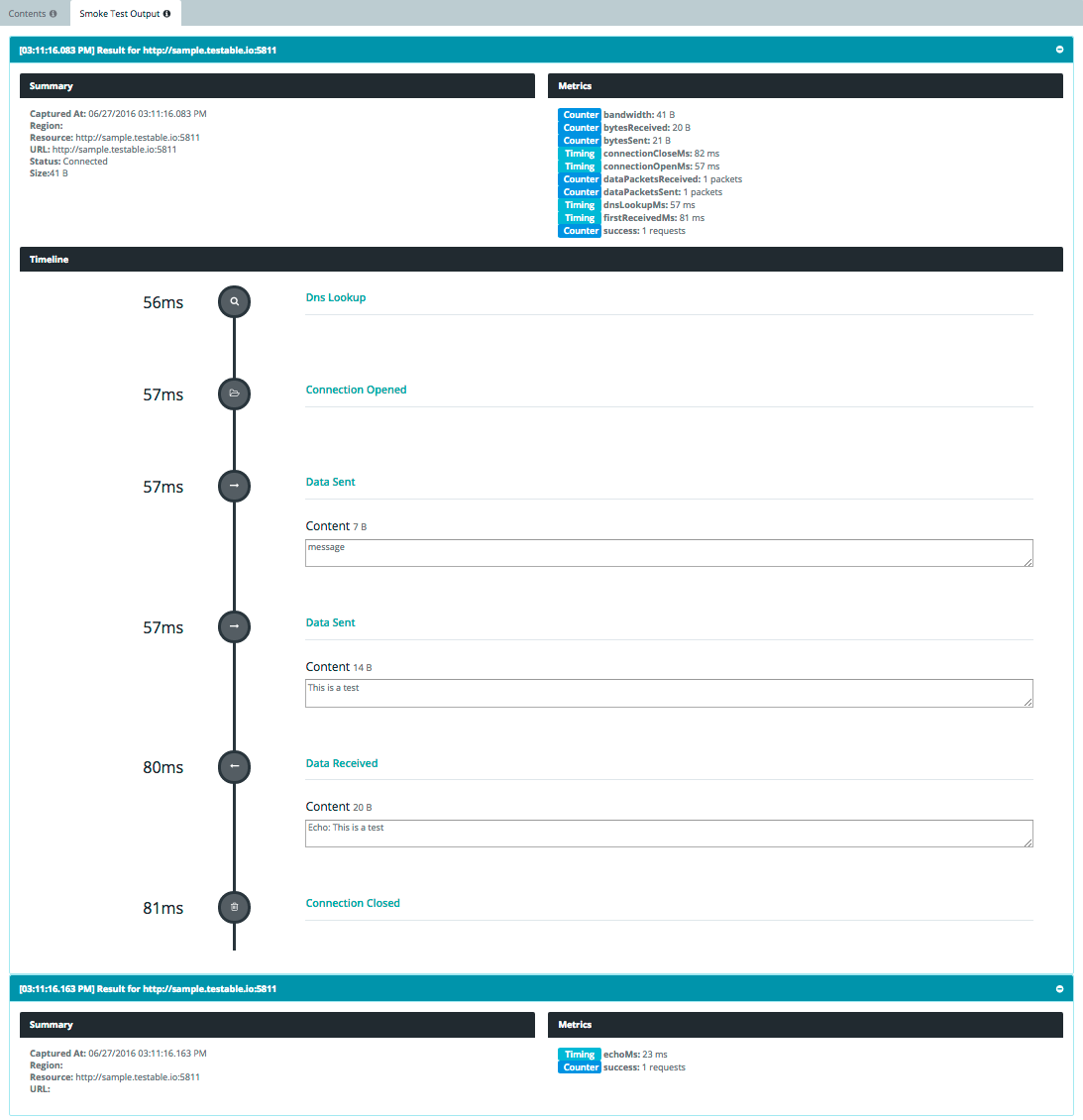 Introduction to Socket.io Performance Testing by Avi Stramer Testable Blog Medium
