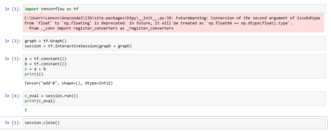 Beginning TensorFlow. Machine learning has advanced a lot in… | by ...