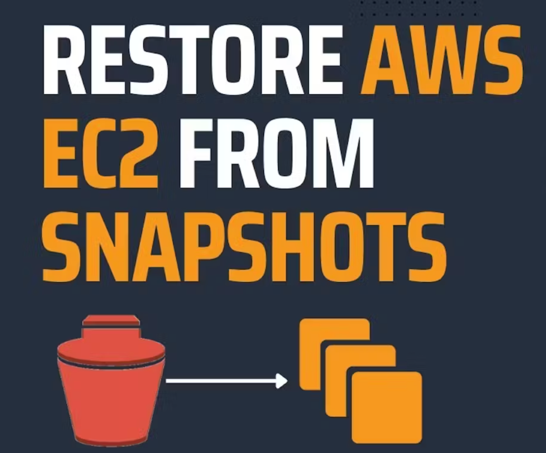 How to copy EBS volume to another Region by Konstantin Mogilevskii