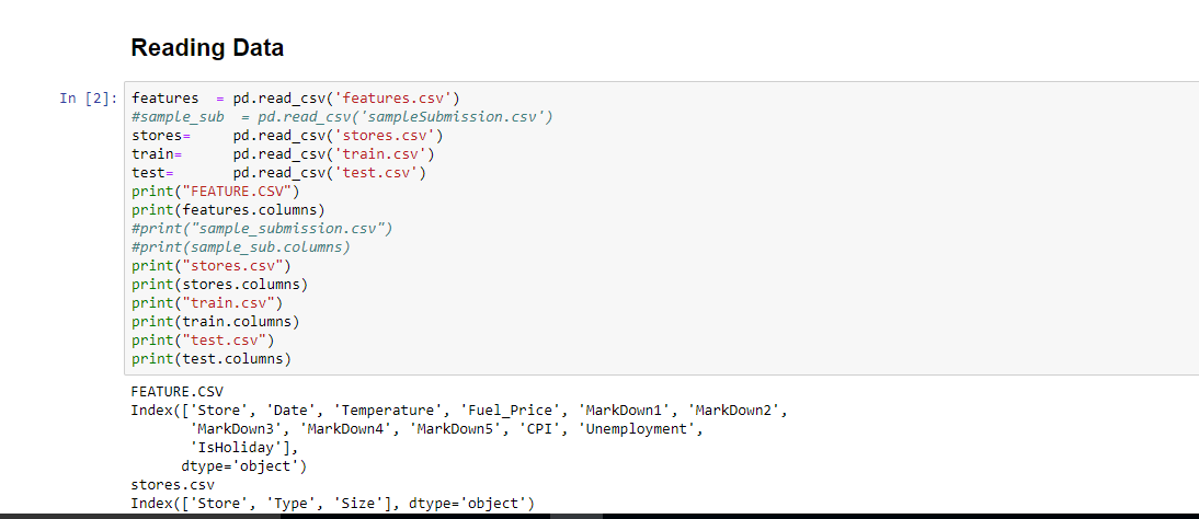 WALMART SALES FORECAST. CASE STUDY | by ishika chatterjee | Analytics ...