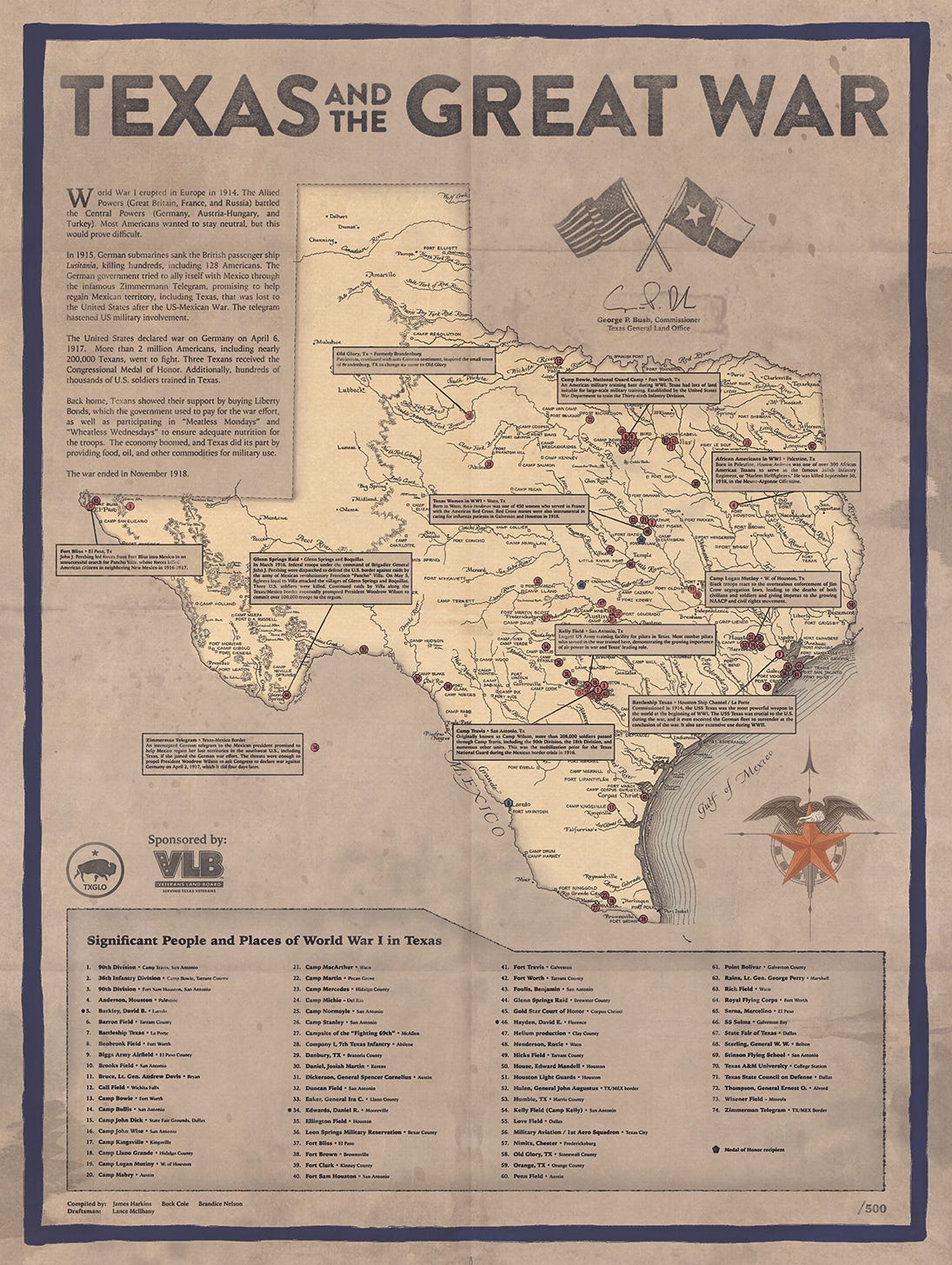 Texas and the Great War — a New Map at the GLO by Texas General Land