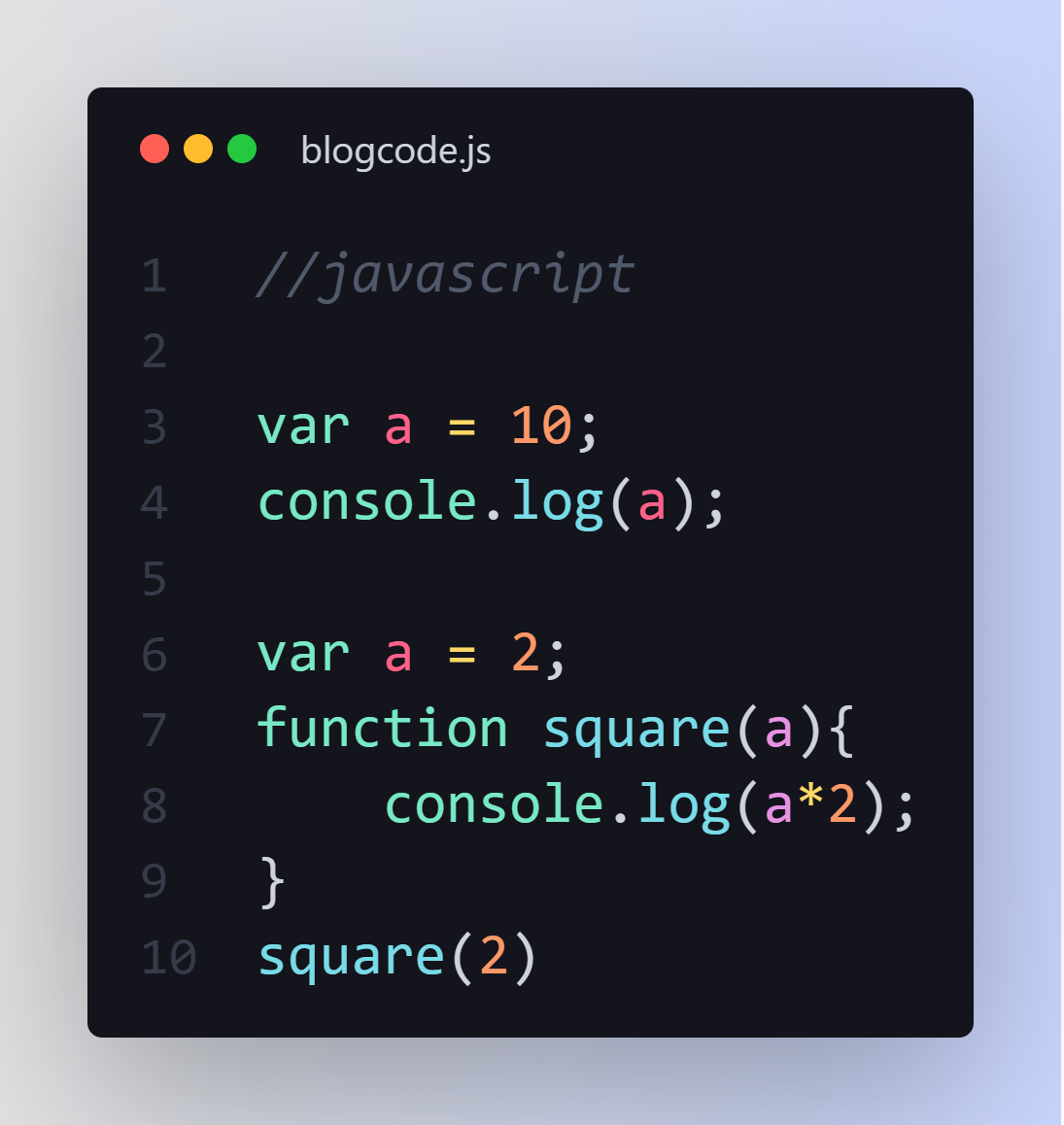 Variable Scope in Javascript. We’ve started using variables from the ...