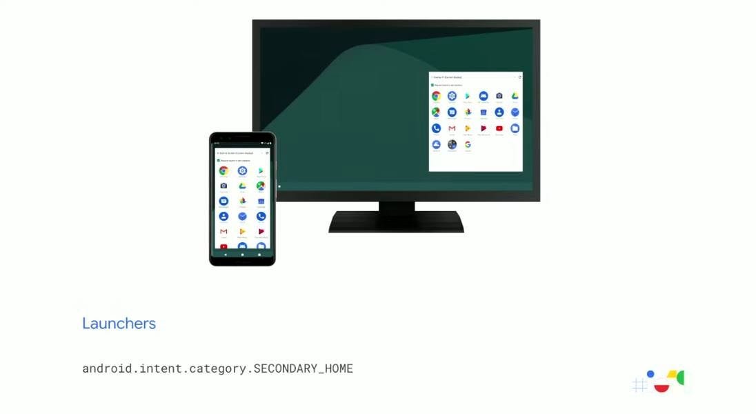 Upcoming Android Update to Introduce Desktop Mode for Tablets, Rivals ...