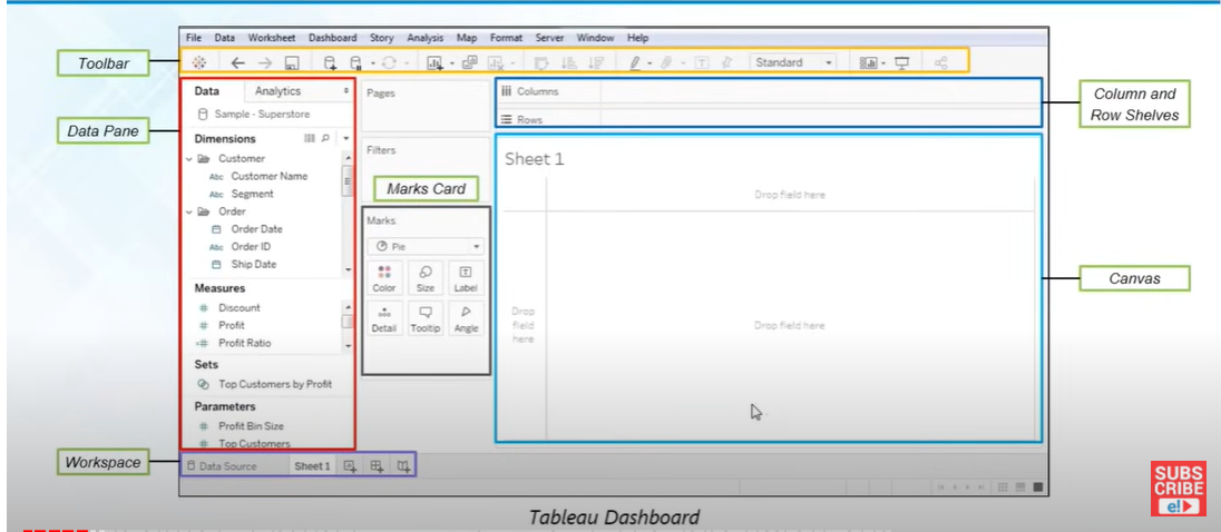 Tableau Desktop: A Comprehensive Guide | by Sparshrawat | Medium