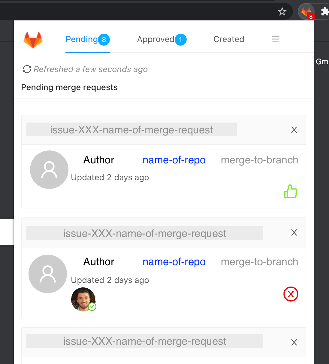Gitlab is missing a dashboard… So I built one | by Omar Sarhan | Medium