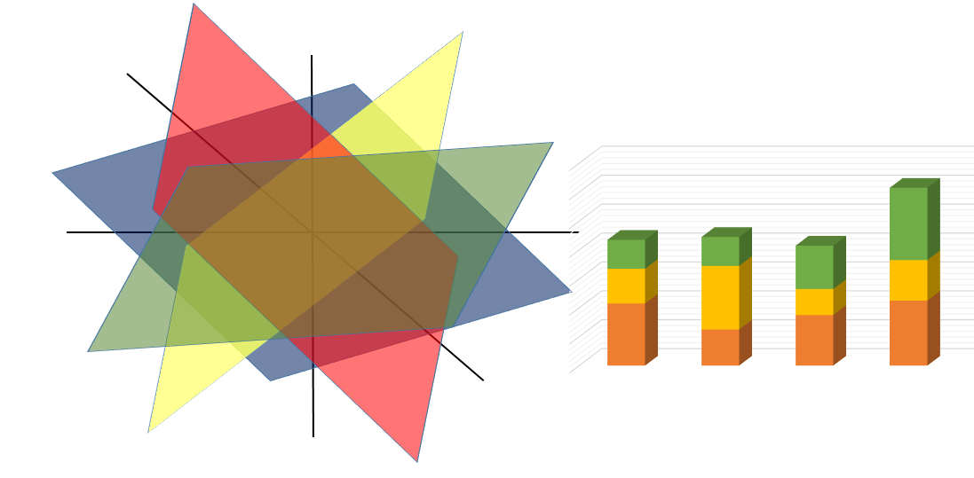 Advanced Numpy: Linear Algebra and More… | by Nishitha Kalathil | Medium