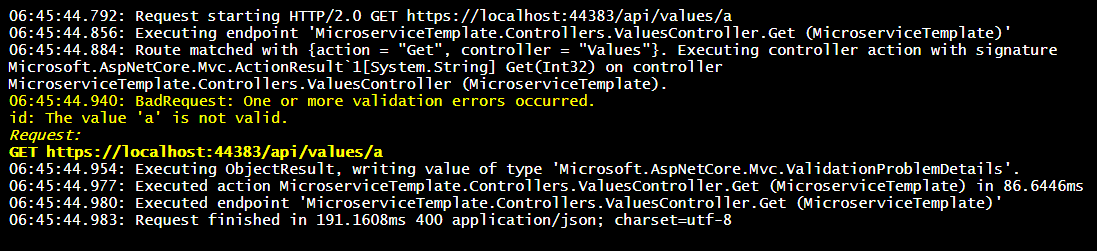 Making Http easier with .NET Core | by Bishoy Labib | Microservices for ...