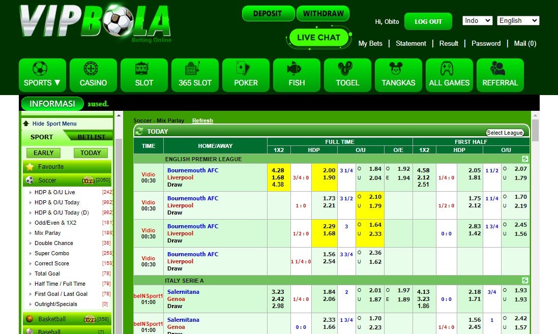 Cara Bermain Mix Parlay. Panduan Lengkap Cara Bermain Mix Parlay | by vipbola | Medium