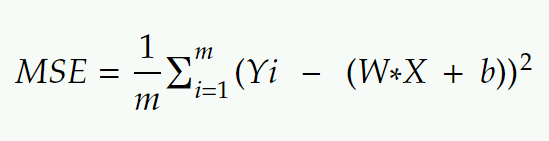 Mastering Linear Regression: A Comprehensive Guide from Simple to