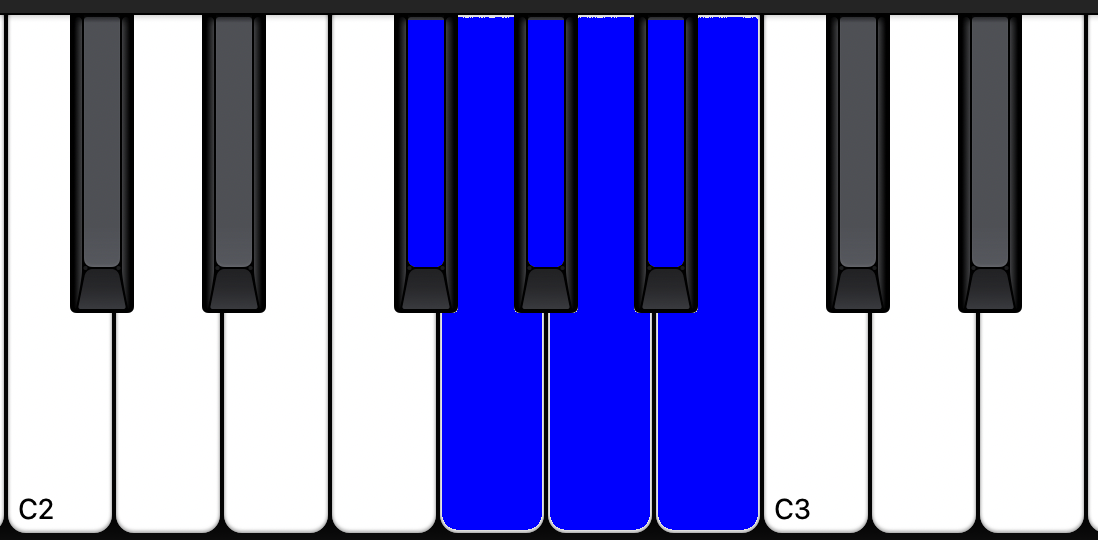 What frequency/ pitch/Intonation/prosody / resonance/formants do men speech that is most attractive…