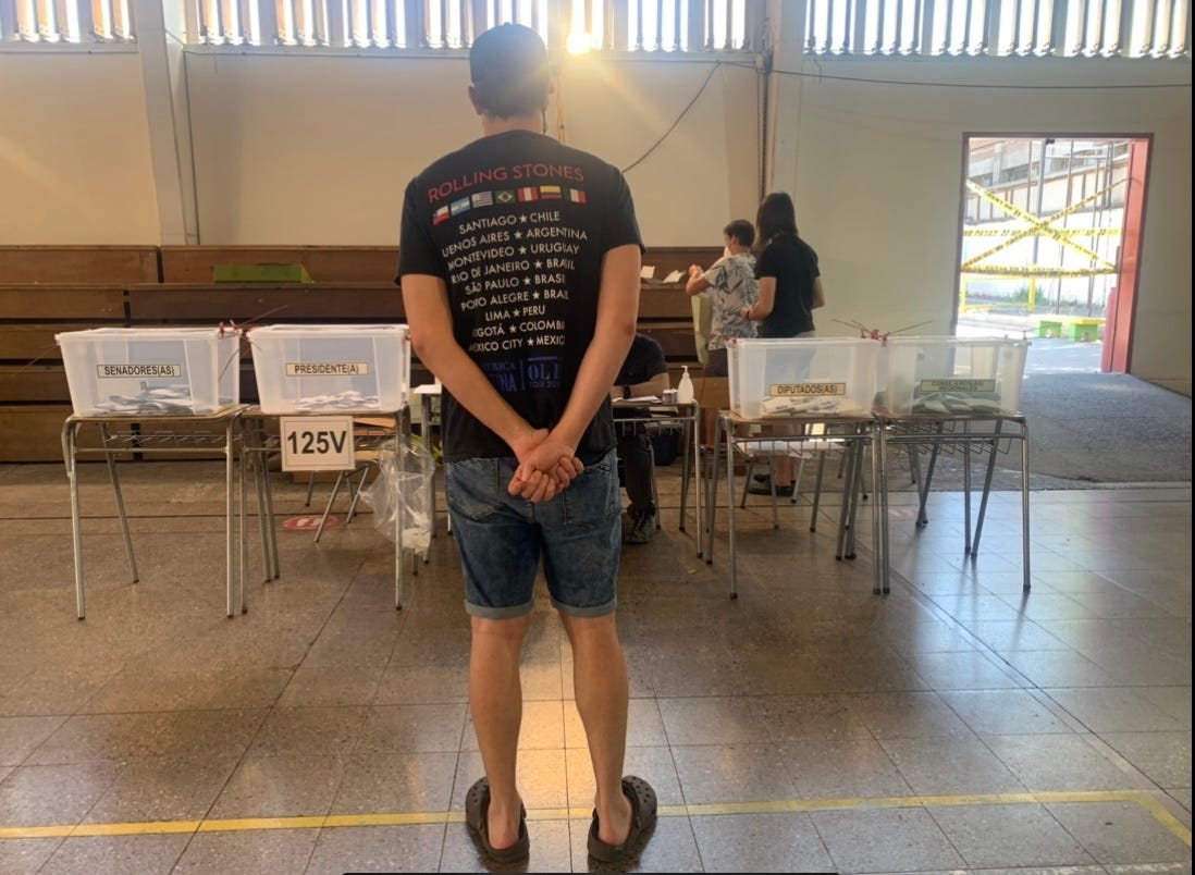 Chile Elecciones 2021 Mconget Medium