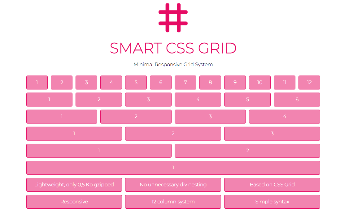 Grid design. Layout grid сетка. Responsive сетка. Responsive сетка. модульная сетка веб.