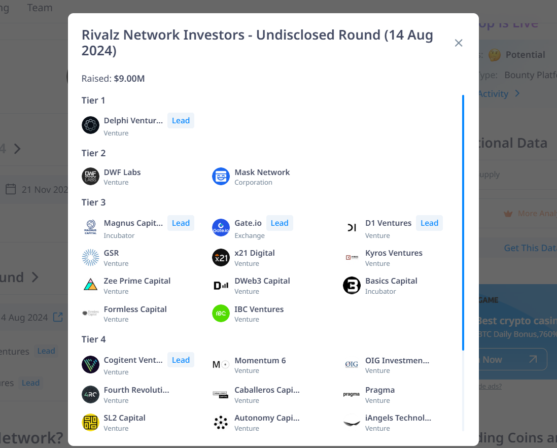 Why I believe Rivalz Node will give you instant return on Token Launch! |  by Shelley Mae | Medium