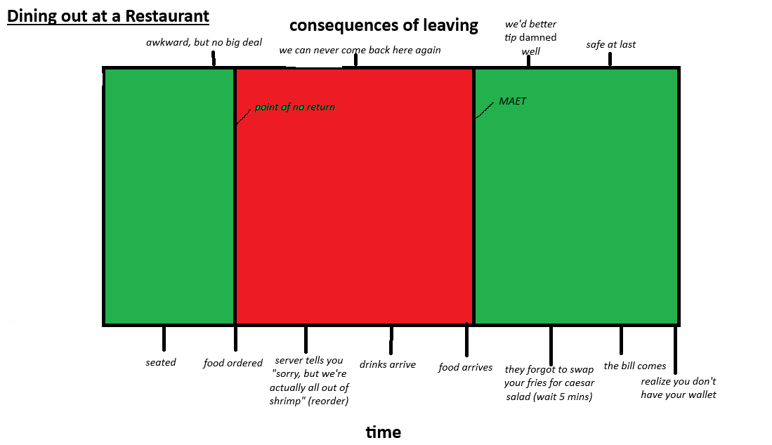 how-to-feed-a-brain-mini-course-learn-how-to-feed-a-brain
