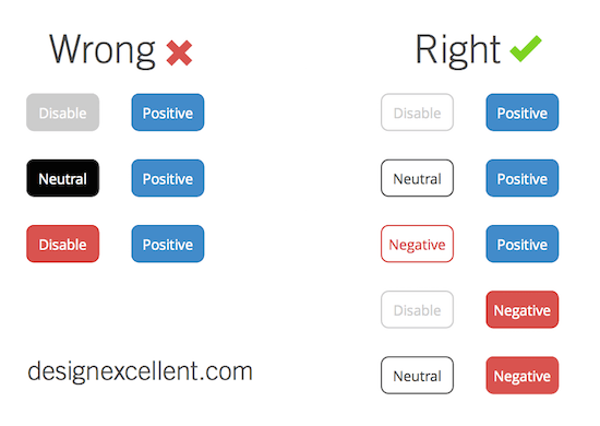Designer Tips: Improving Button Accessibility