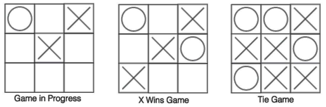 Program a Networked Tic-Tac-Toe Game in Python