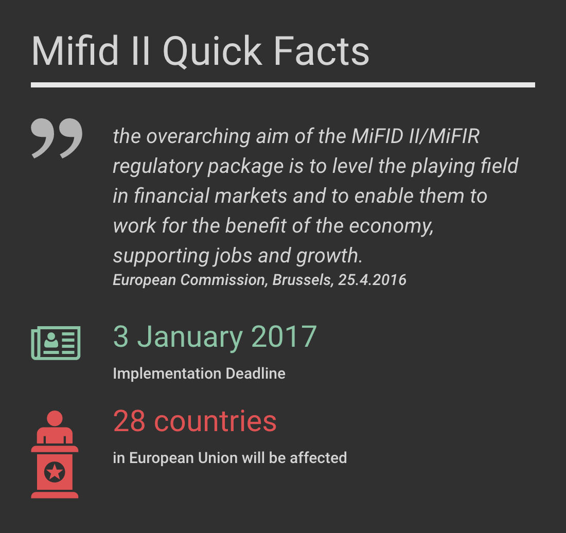 Why Retail FX brokers should care about upcoming Mifid II changes?