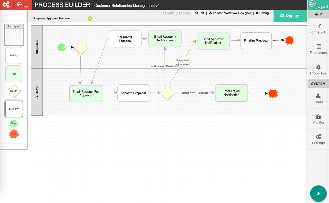 Approval system. Workflow management. Approval system. Approval system. As built документация.