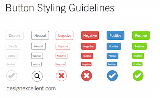 Button design guide