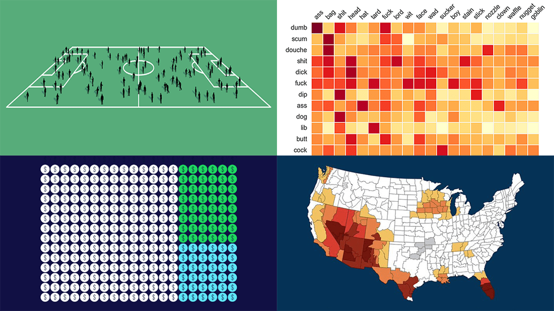 Freshest Data Visualization Inspirations — DataViz Weekly | by AnyChart ...