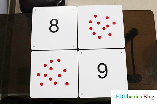 Jogo Matemática Com Pontos Vermelhos Para Crianças Glenn Doman Método  imagem vetorial de olya.by@mail.ru© 221329472