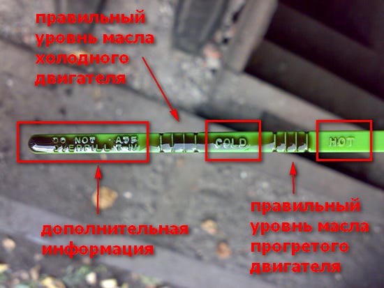 Как правильно проверить уровень масла в двигателе?