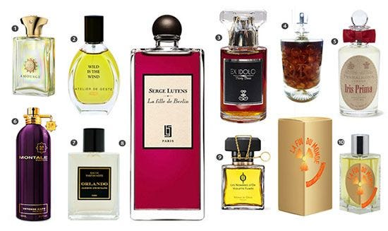 What Is a Niche Fragrance? the Definitive Guide 2020 Update | by Mira Ding  | Medium