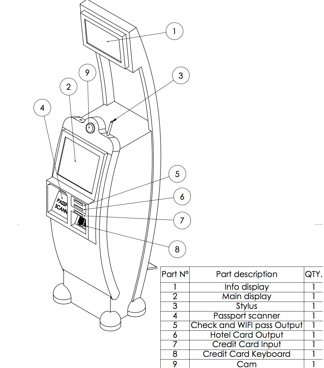 Automated hotel self check in desk by automation Medium