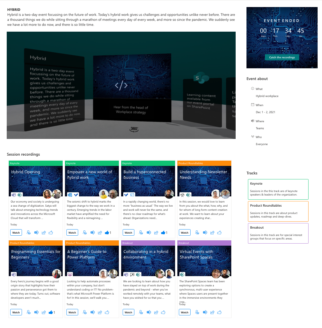 Sharepoint 2022 Display Templates