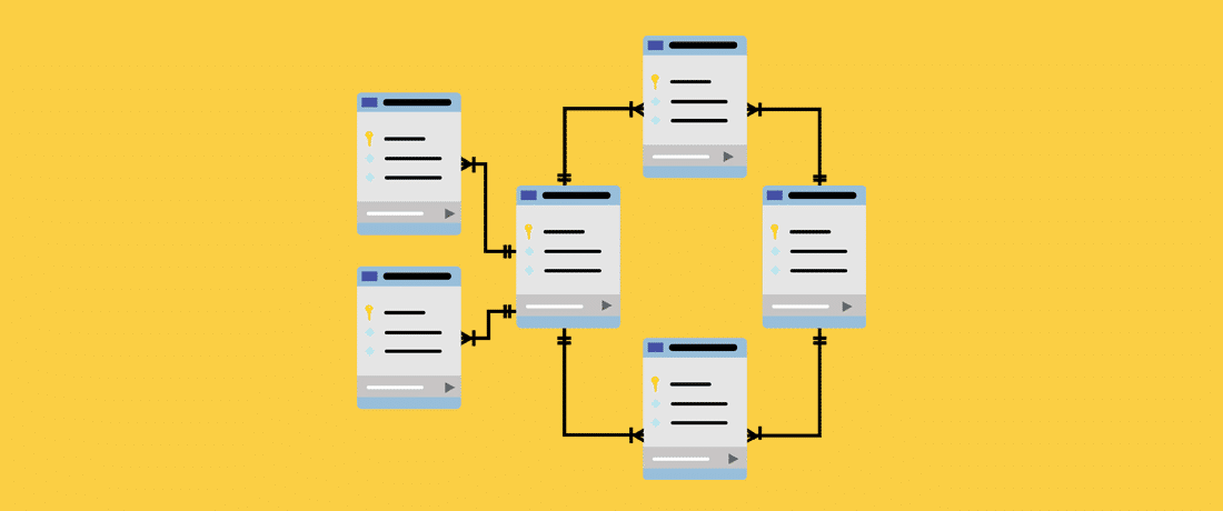 History of SQL: The Evolution of a Database Language | by Abha Singh ...