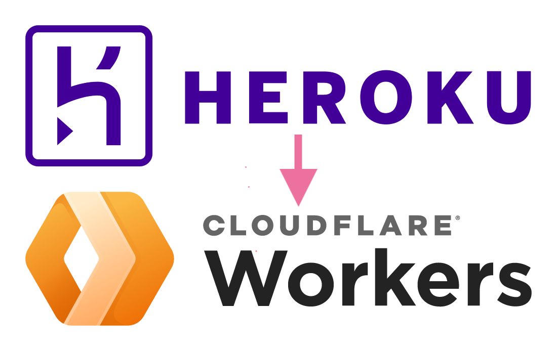 Migrating a  App to Cloudflare Workers From Heroku | by Patrick Chiu  | Better Programming
