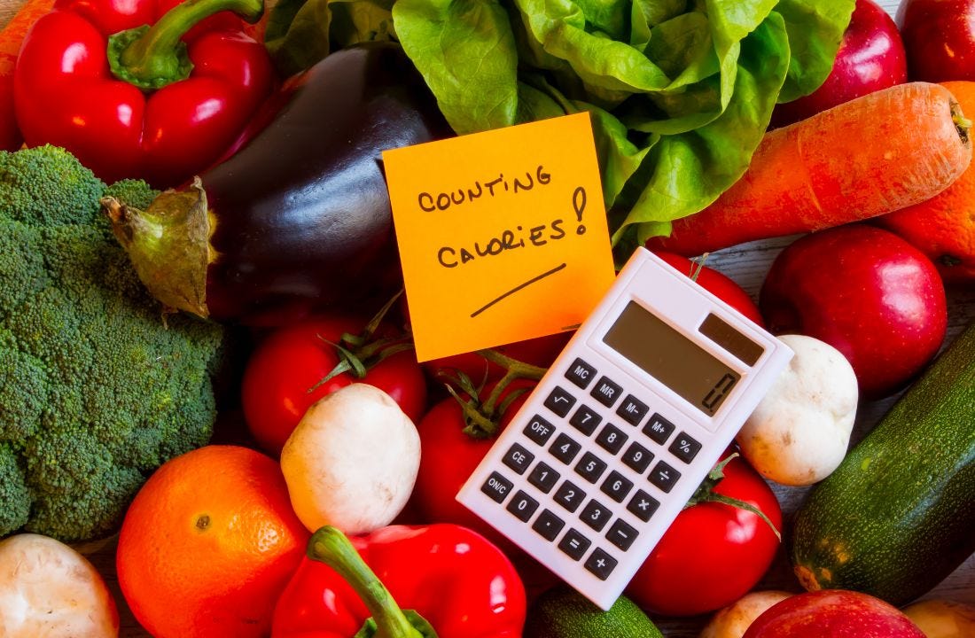 Calorie Countie Count your calorie before you eat with our Calorie calculator | by ...