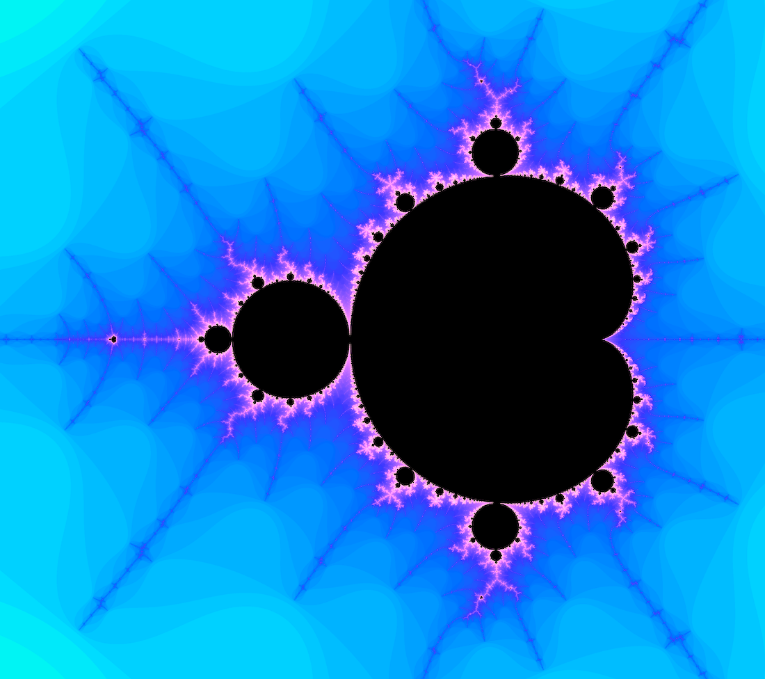 Exploring Fractals With Python — Understanding the Beauty of Chaos