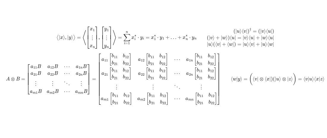 Exploring Quantum Computing: From Essential Mathematical Equations to ...