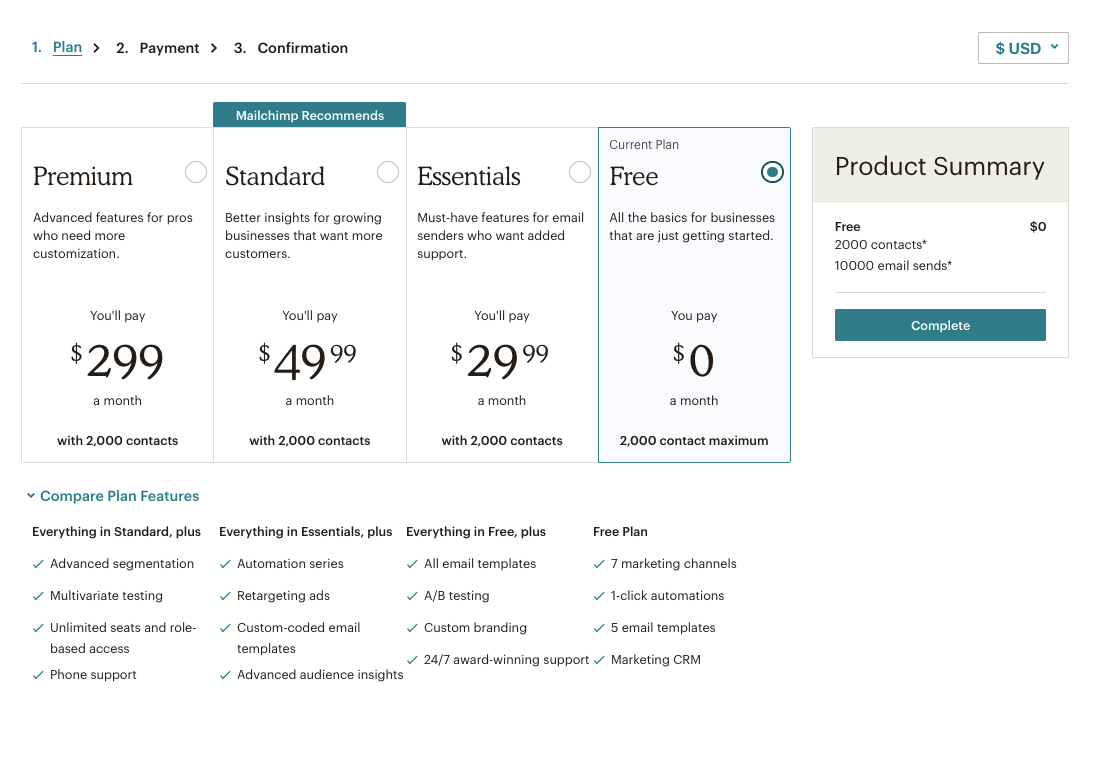 使用 mailchimp 三年後的心得