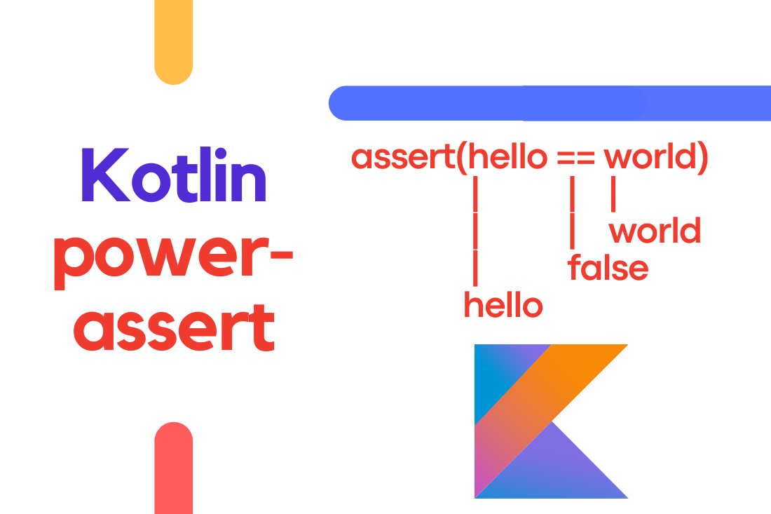 Kotlin Power Assert Explained Medium