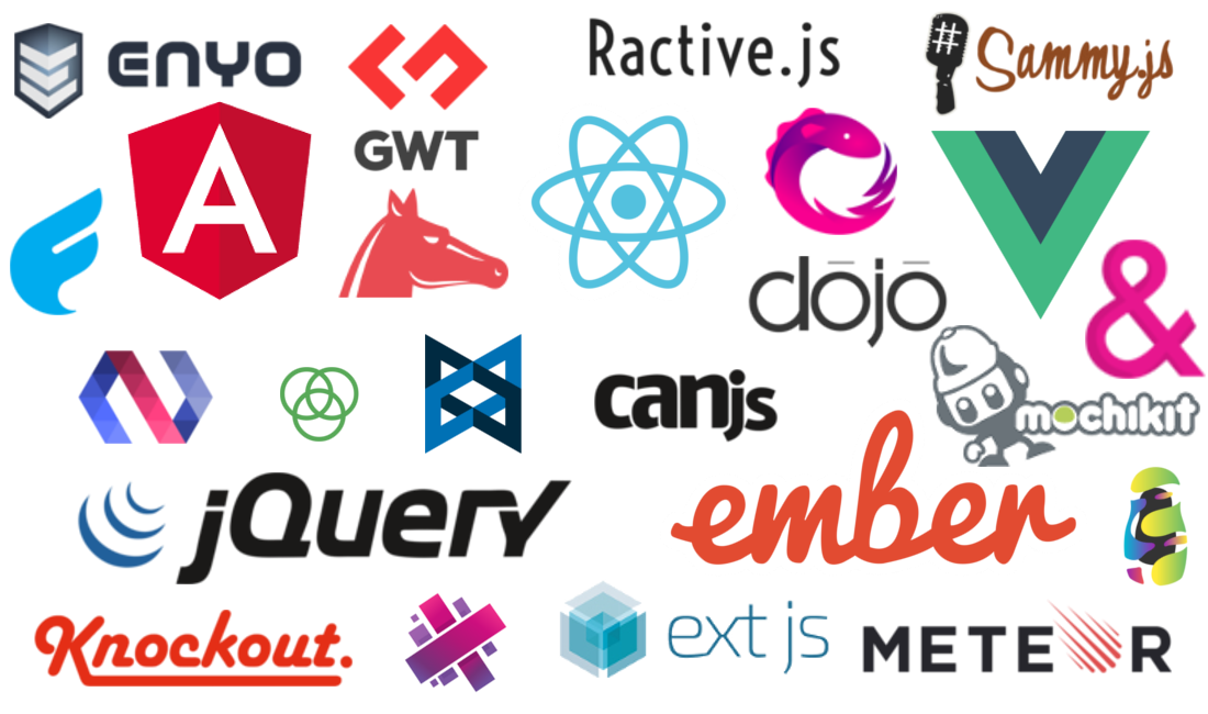How to Choose the Best Frontend Framework by Carl Conton