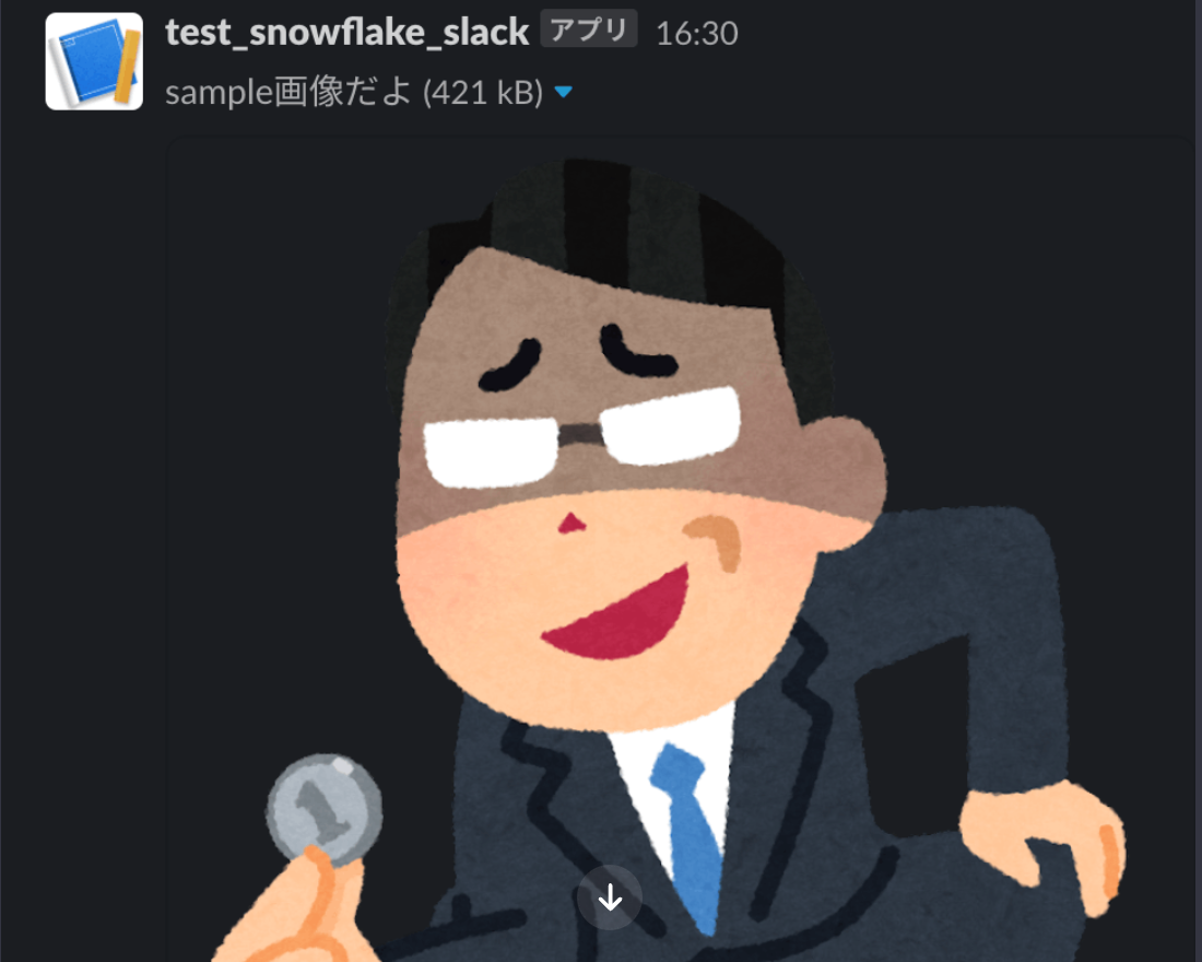 Snowflake Creating Slack Notifications with Images Attached by
