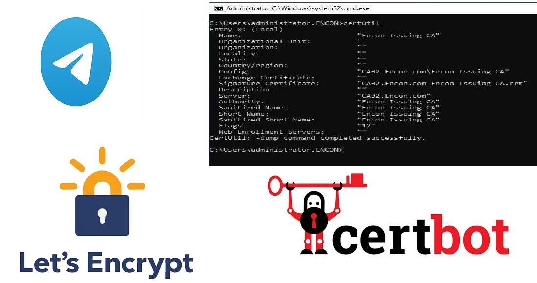 Monitoring Let’s Encrypt Certificate Expiry with PowerShell and Notifications via Telegram and…