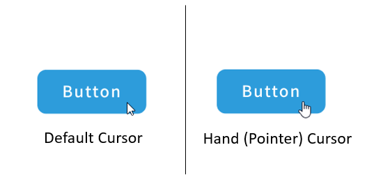 Use the hand cursor. Not using it is an unjustified design by