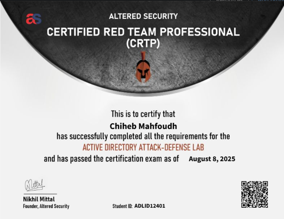 CRTP — Certified Red Team Professional badge